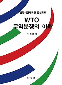 WTO  