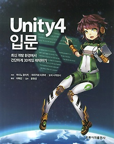 Unity4 Թ
